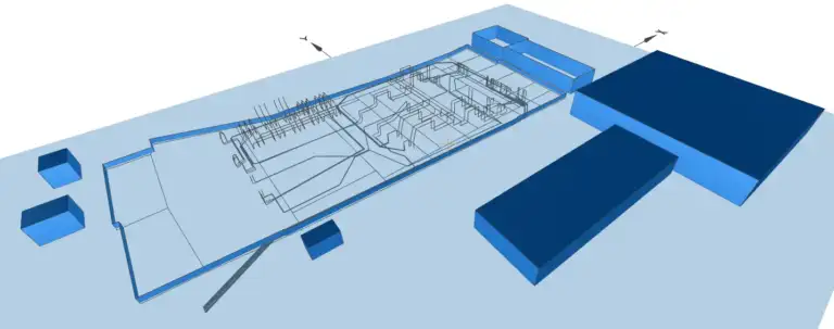 Three dimensional model of a substation
