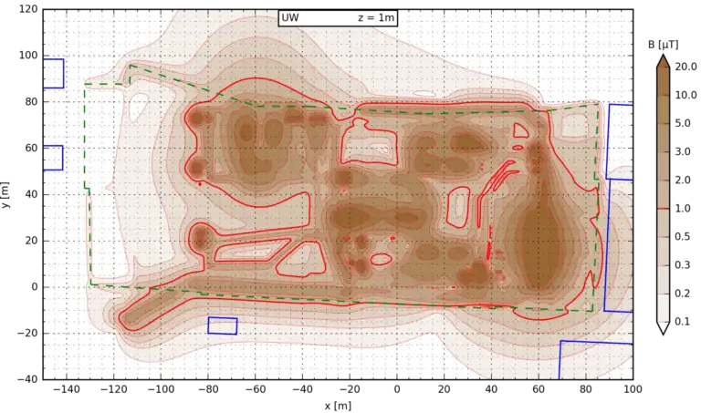 Graphical simulation result for the detection of non-ionising radiation from railway installations