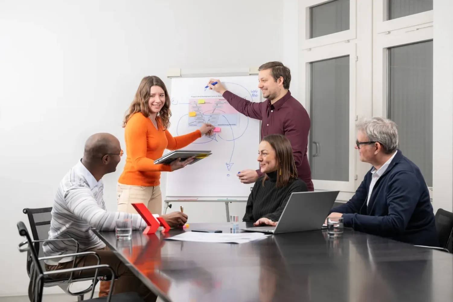 Knowledge sharing in the Enotrac Team - Team at an Enotrac Workshop