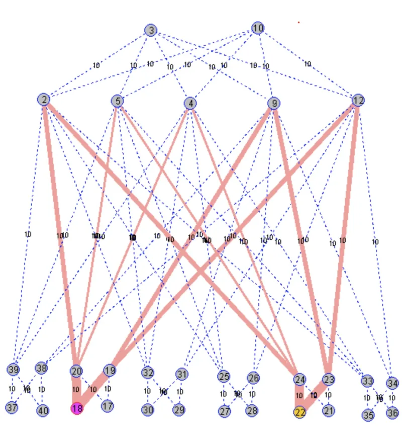 Urheber: Peterashwoodsmith, Public domain, via Wikimedia Commons
